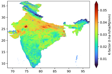 Researchers at IIT Delhi Develop First National-Scale Mapping of Soil Erodibility