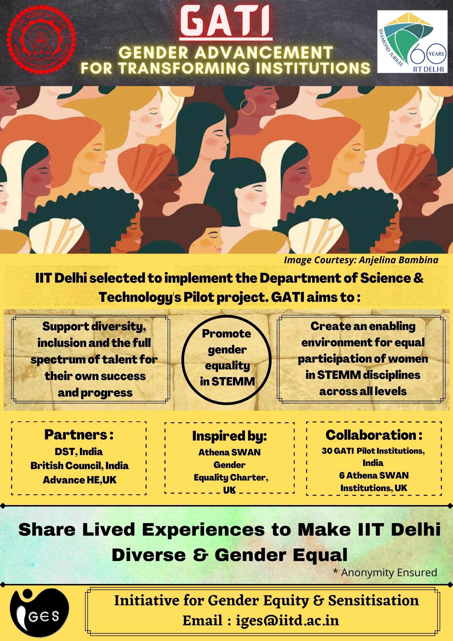 IIT Delhi's Project Management Certificate course: Your gateway to